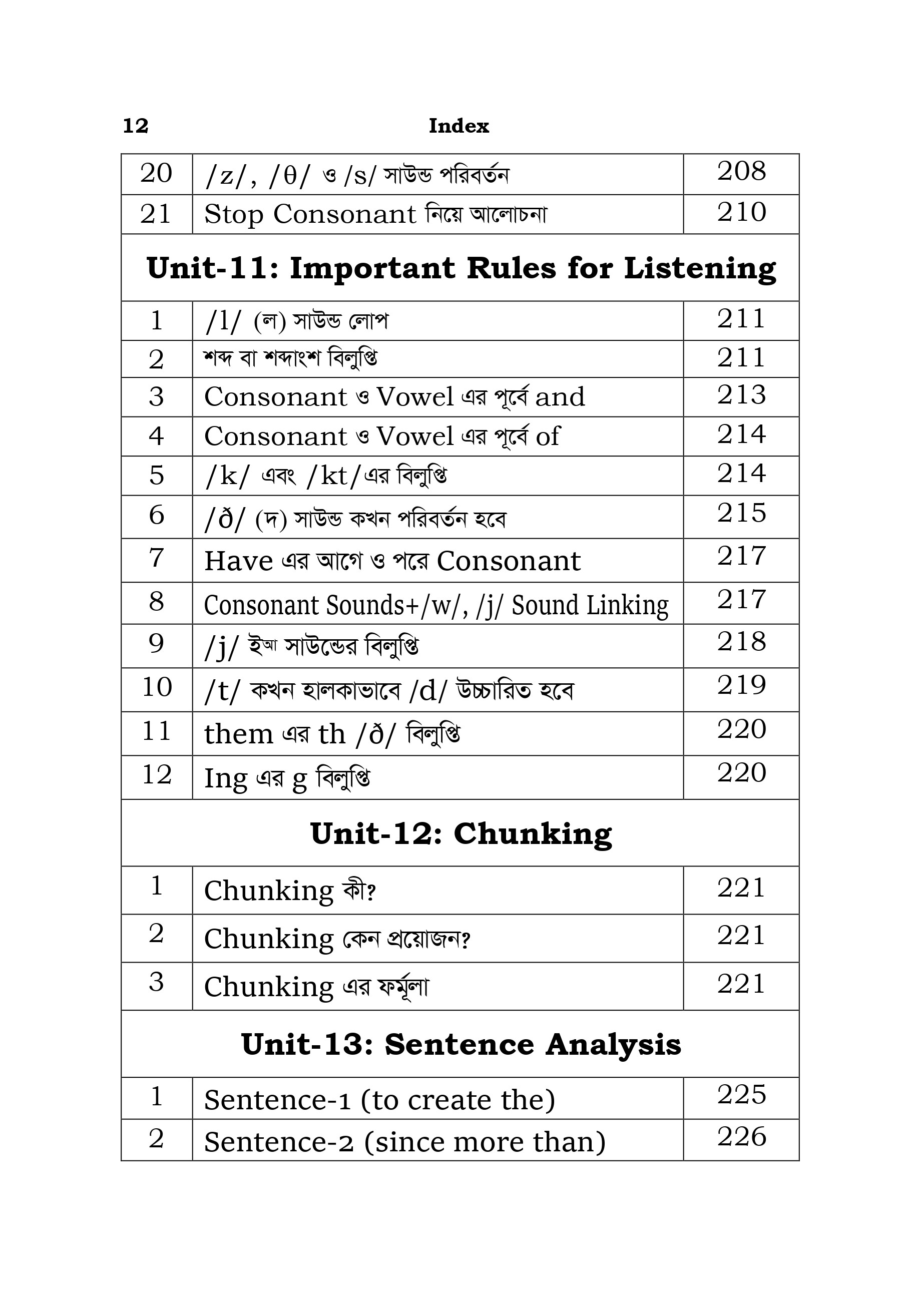 Book Pages